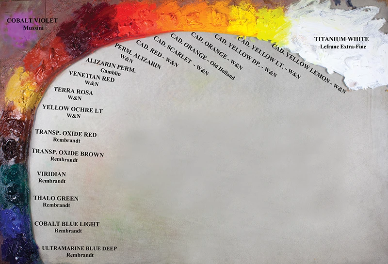 Richard Schmid's palette with colors arranged and identified