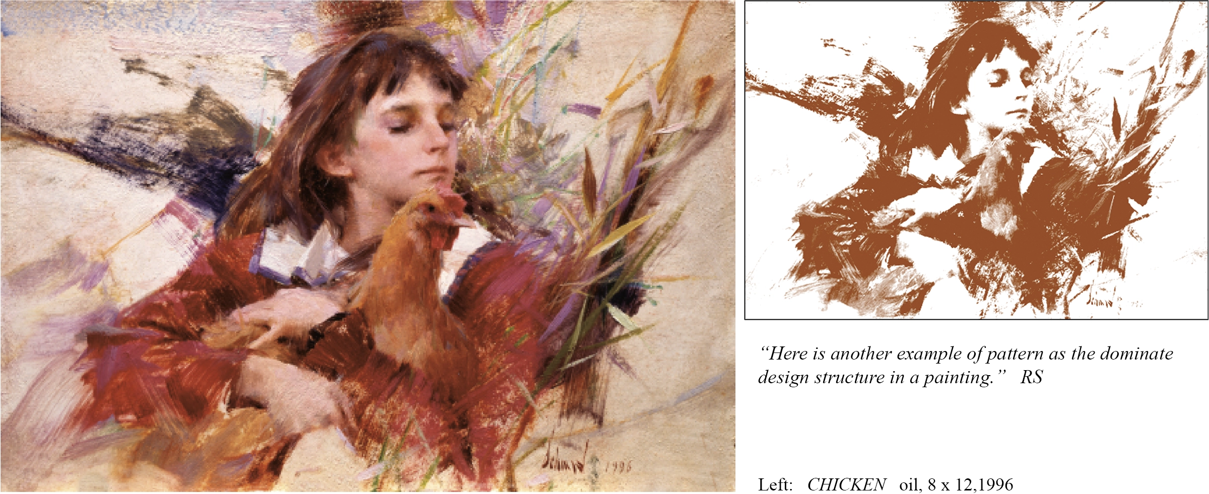 Painting, "Chicken" by Richard Schmid